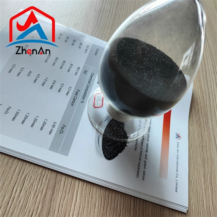 Silicon Carbide Grain Iswed F80