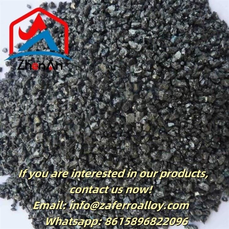 Silicon Carbon Alloy Si68C18 Si65C15